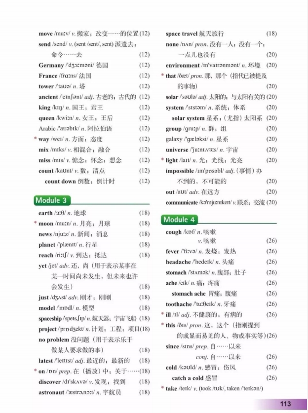 鍏勾绾т笅鍐岃嫳璇鏈勃鏁欑増鍗曡瘝,鍏勾绾ц嫳璇鏈笅鍐岀炕璇戜汉鏁欑増