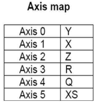 nxt鑷姩閲嶅惎,nxtmt鏁欑▼