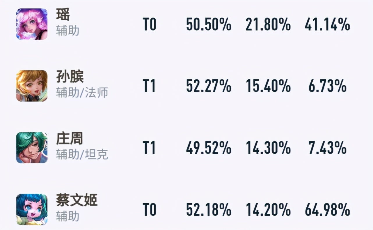 法射艾琳难到手？学生*党**哭了！仲夏夜优化大刘海遭吐槽