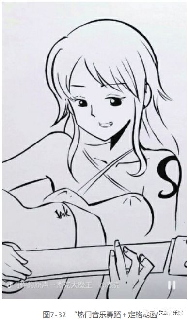 内容创作篇（四）：任何人都能学会的上热门技巧下篇