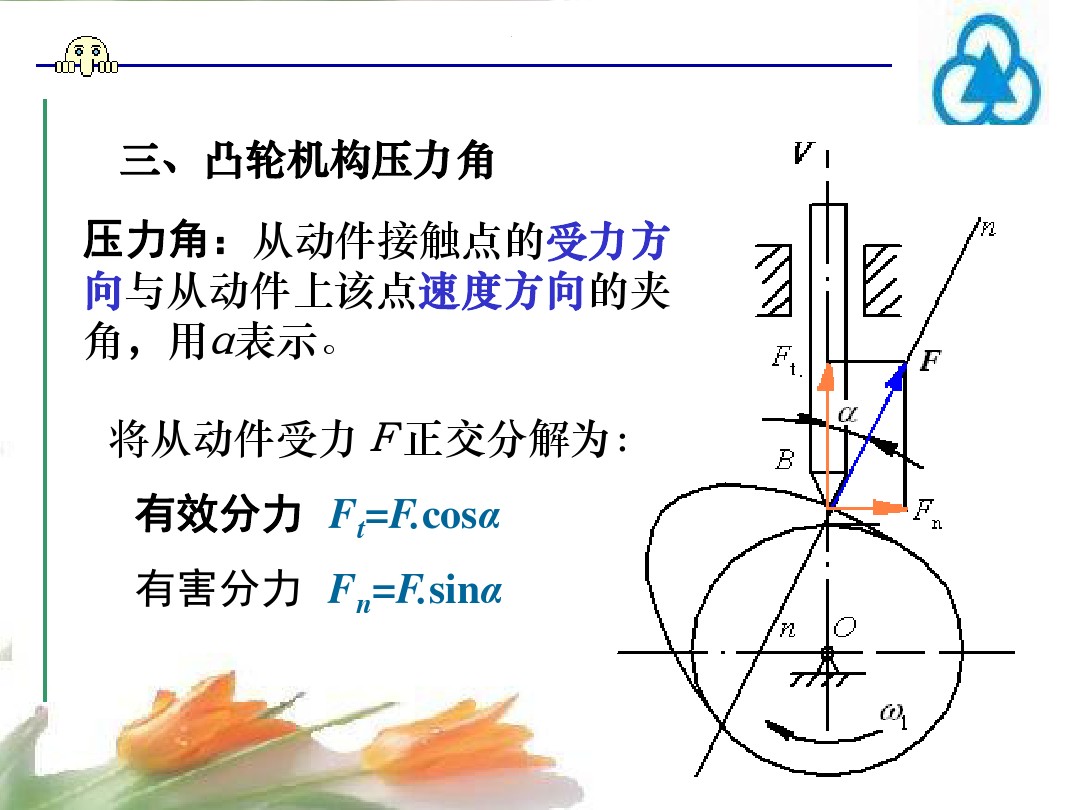 凸轮机构的形式,凸轮机构的类型及应用