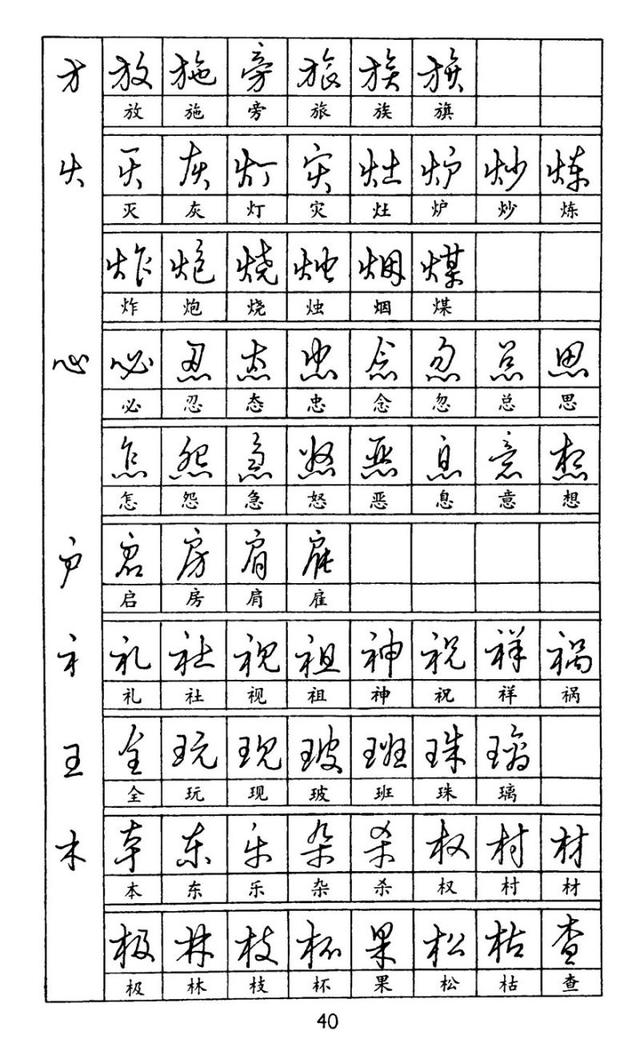 好字的书写技巧和讲解,怎么让字写好看又快正楷