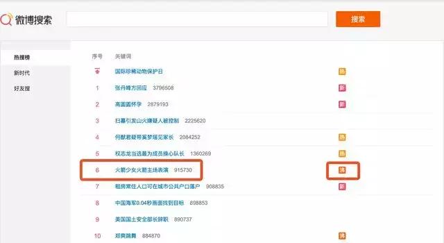 火箭少女篮球名人赛表演,火箭少女nba表演为什么只有8个人