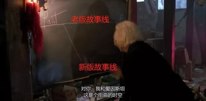 复联4悖论,复联4里的时空穿越理论