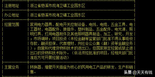 a股涨得最多的新股,今年a股新股收益