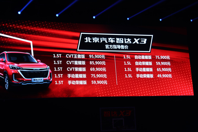 北京智达x3和长安cs35,长安cs35和北汽x3哪个好