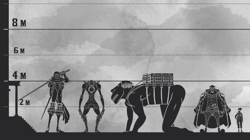 日漫男主角身高对比,日漫人物身高