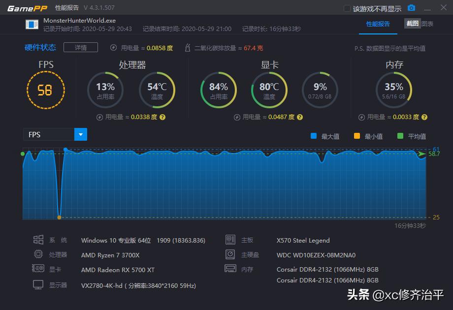 amd618的活动,amd处理器618