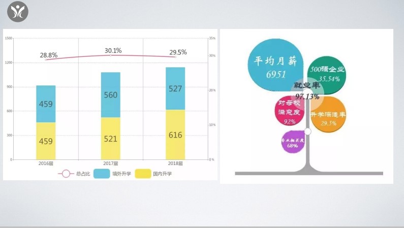 中国有多少所暨南大学,暨南大学第一侨校