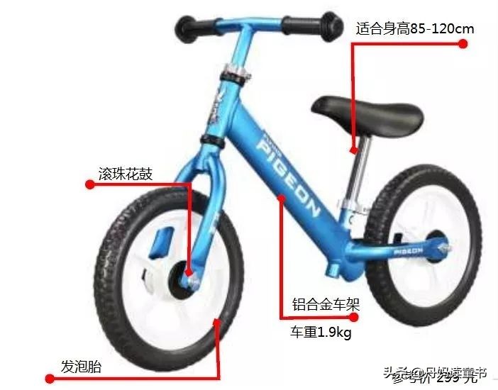 15款平衡车大摸底 (平衡车大摸底)