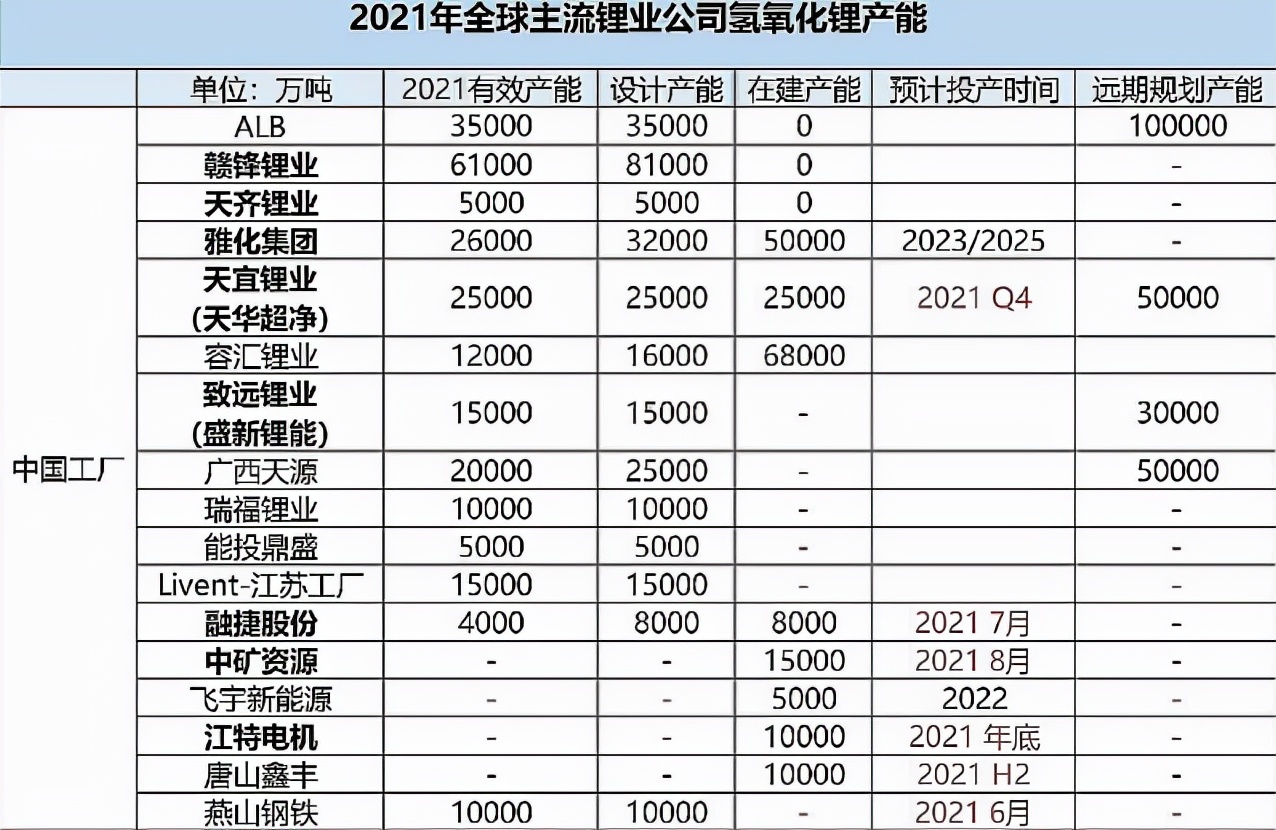 机构数据分析,机构数据分析的方法
