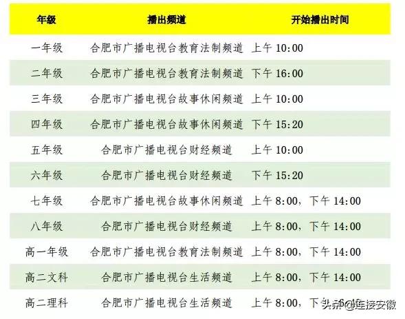 合肥教育局线上教学的最新通知,合肥中小学教育课程表