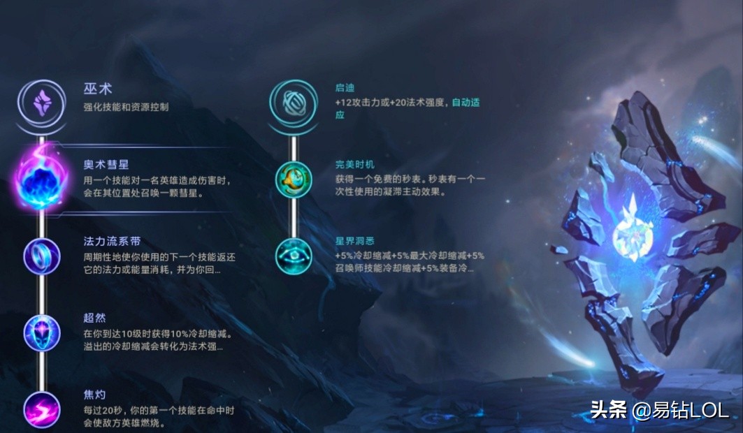 英雄分享--被忽视的强力中单*弹炸**人,英雄技巧与细节以及思路