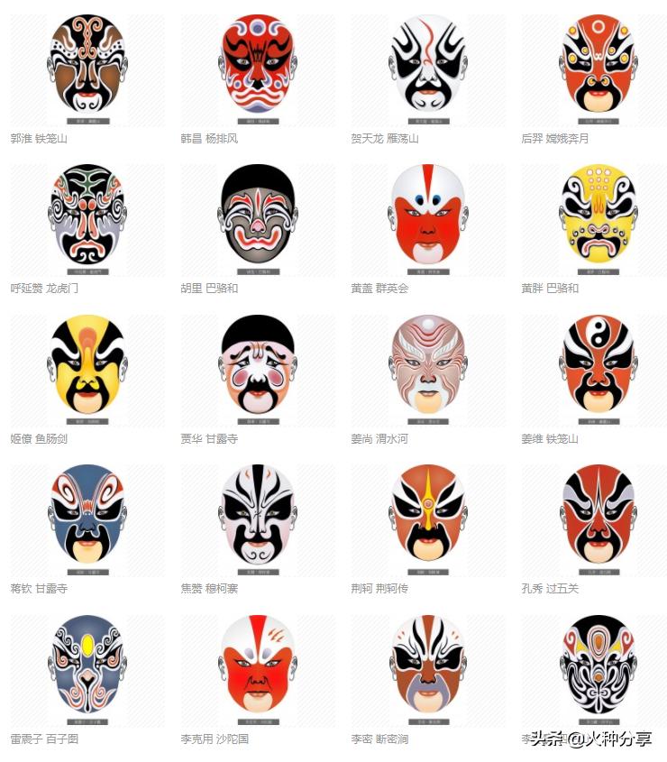 戏剧脸谱图片及名称大全,中国戏剧的脸谱代表什么性格