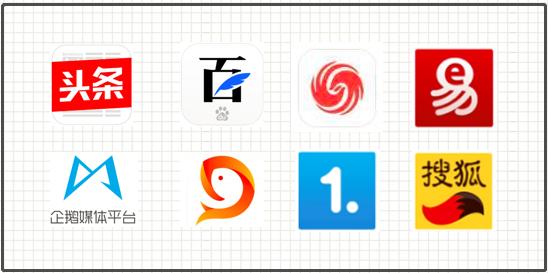 百家号企鹅号大鱼号头条号对比图,百家号企鹅号大鱼号有什么区别