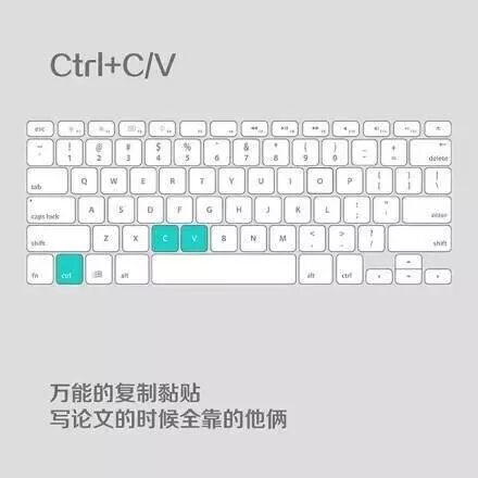 实用办公技巧电脑快捷键,零基础学电脑办公常用快捷键