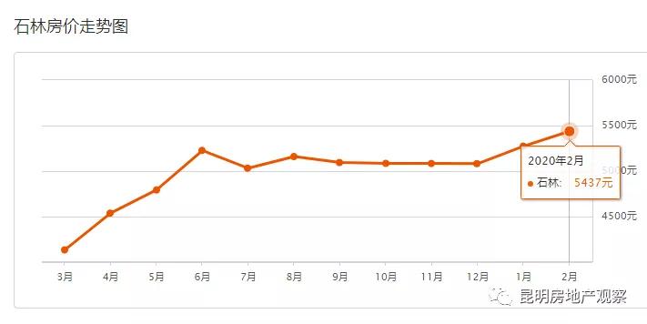云南澄江市最新消息,玉溪市澄江县撤县设市是真的吗