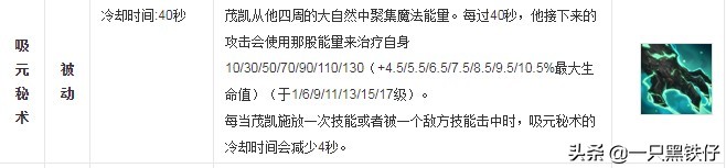 英雄联盟大树新装备,英雄联盟大树出什么装备