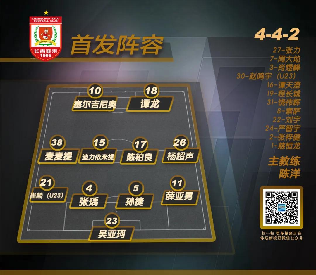 天津泰达和长春亚泰谁赢了,天津津门虎胜长春亚泰集锦