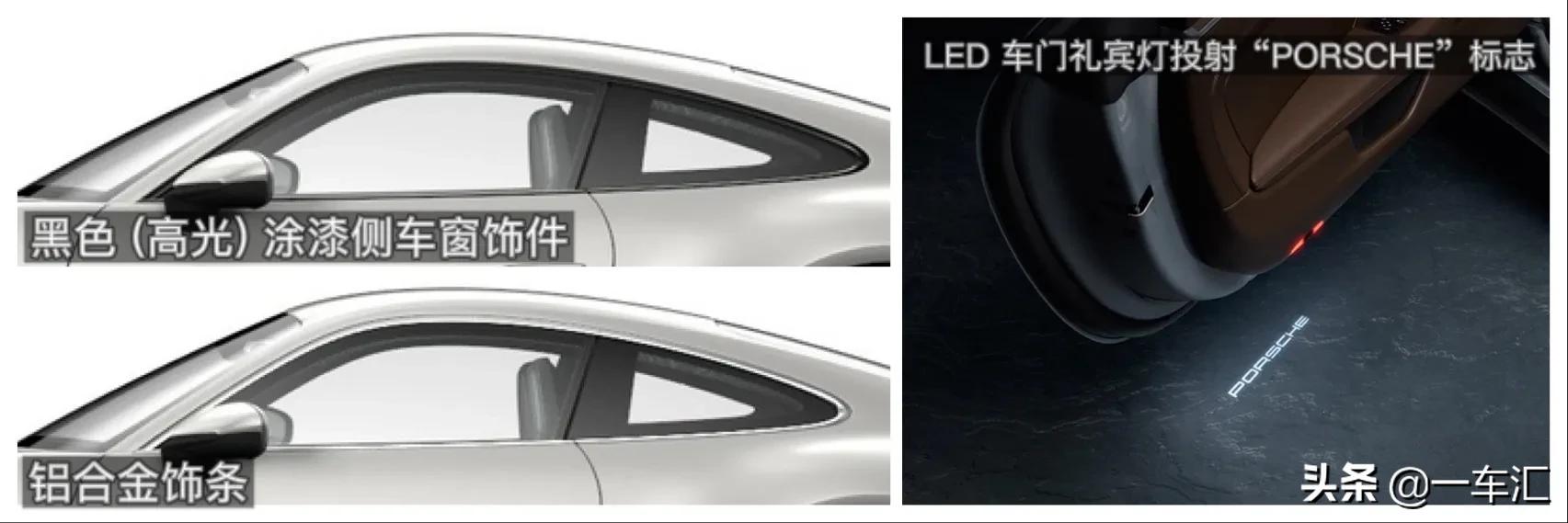 1974年保时捷911turbo3.0,保时捷911turbos2022满配