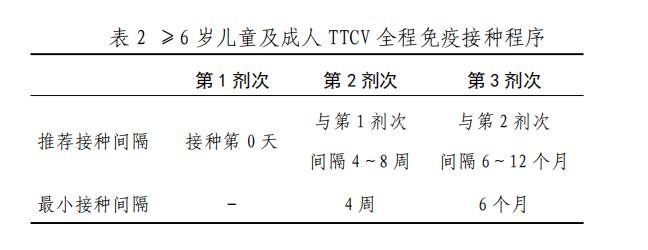 治疗新生儿破伤风首选什么,非新生儿破伤风诊疗规范完整版