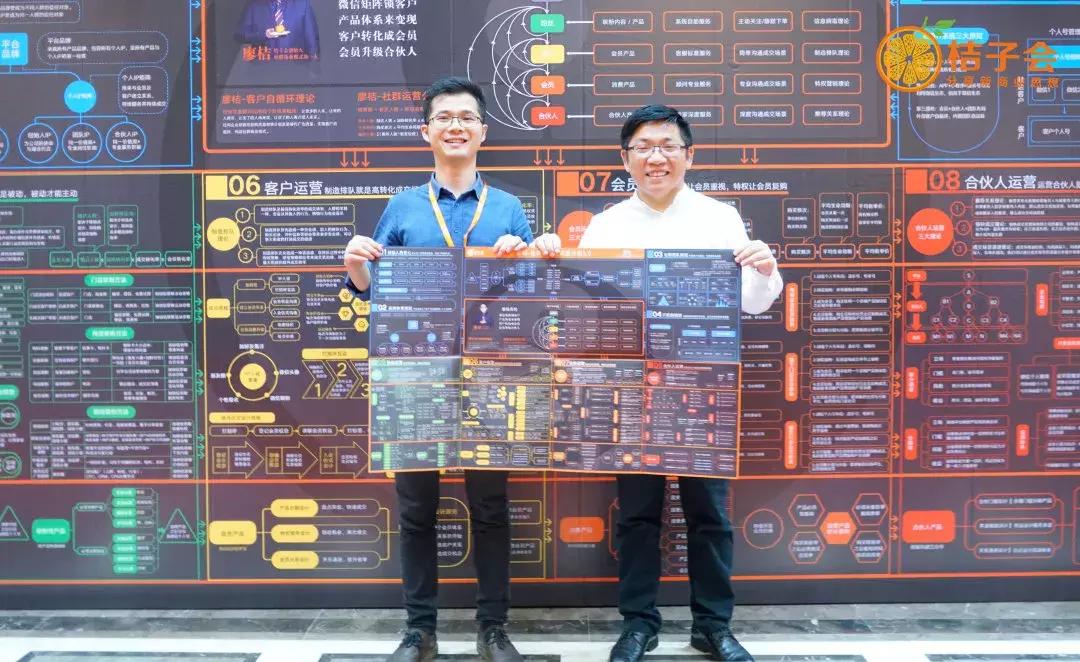 大咖都认可的实力派:《廖桔-社群商业模式藏宝图》3.5版上线