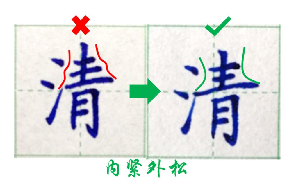 写字不好看怎么练书法,写字很难看如何快速练回来