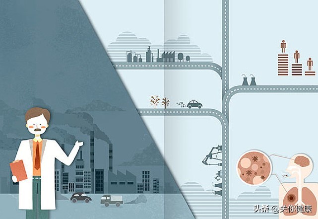 肺功能好坏怎么判断,肺的好坏程度