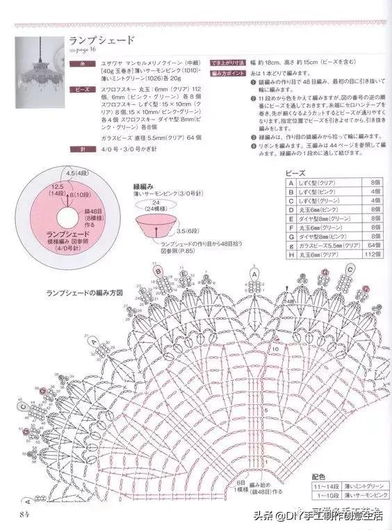 纸杯灯罩华丽大变身,如何做个简单而又创意灯罩