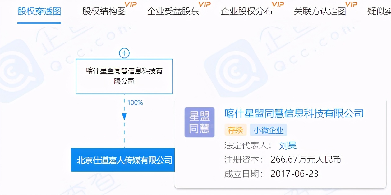 任泉息影是哪年,任泉在娱乐圈里的地位