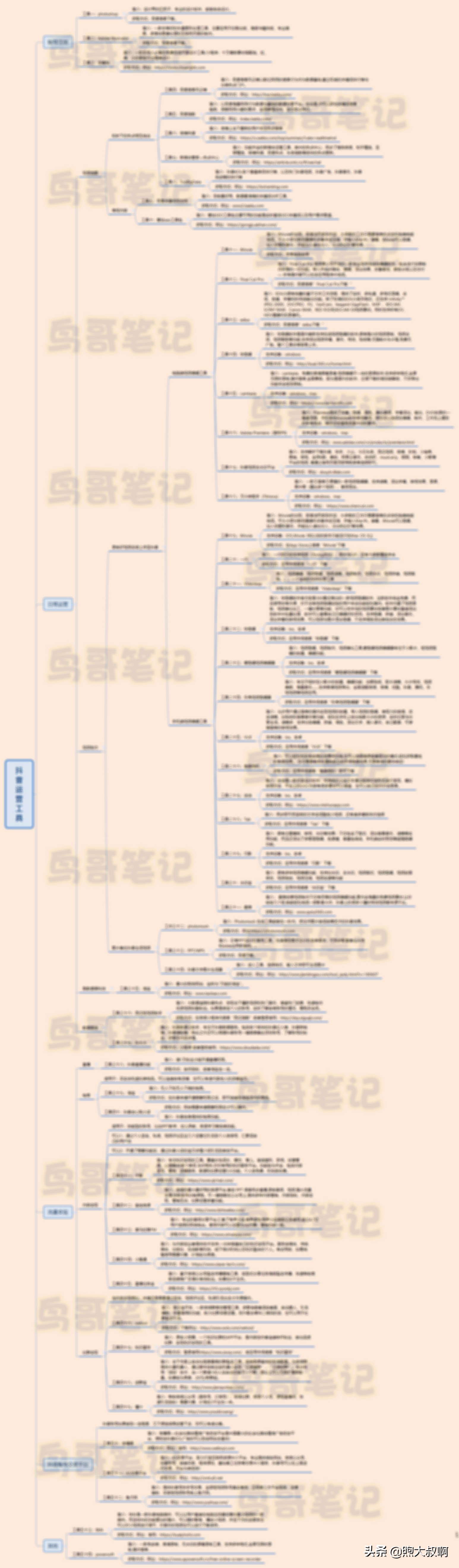入门必看!短视频的10个拍摄技巧!抖音、快手、Vlog都适用