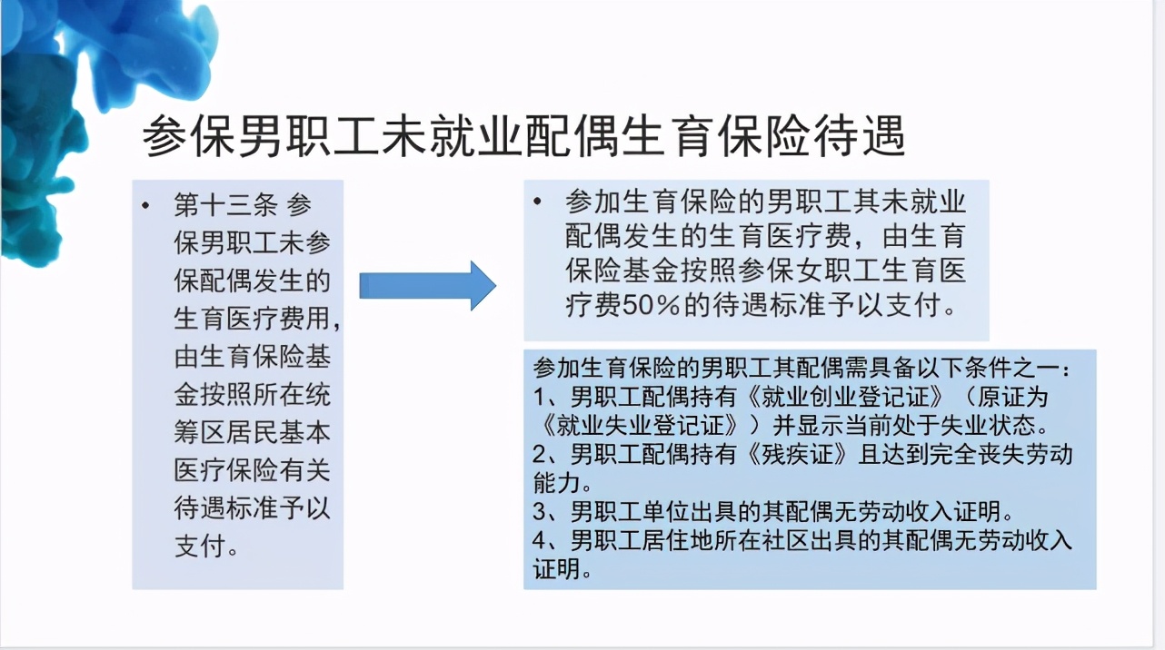 一文轻松看懂生育保险如何报销,推荐给未来的宝妈宝爸