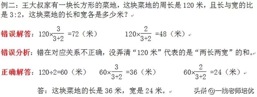 六年级上册重难点数学计算题,六年级数学上册填空重点难点题