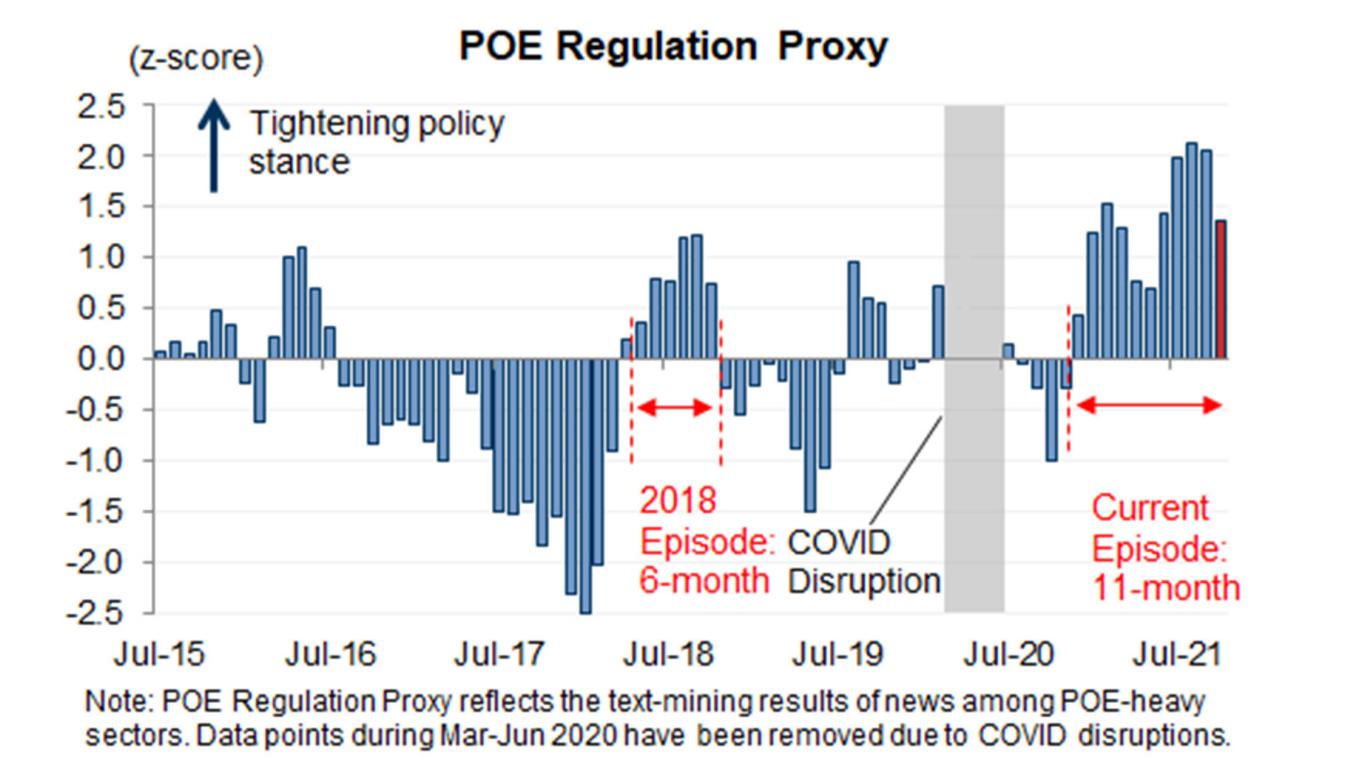 高盛2024中国宏观展望,高盛发布2024中国市场展望