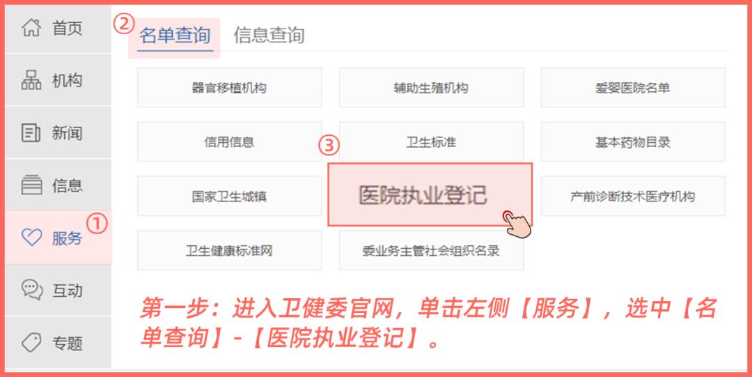 什么样的医美机构才更受欢迎,医美机构小白必看