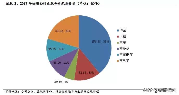 启示录经典之处,启示录的概论