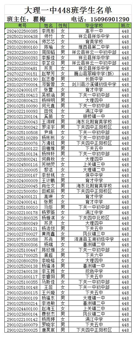 大理新世纪中学高一新生录取名单,大理新世纪中学2006高15班