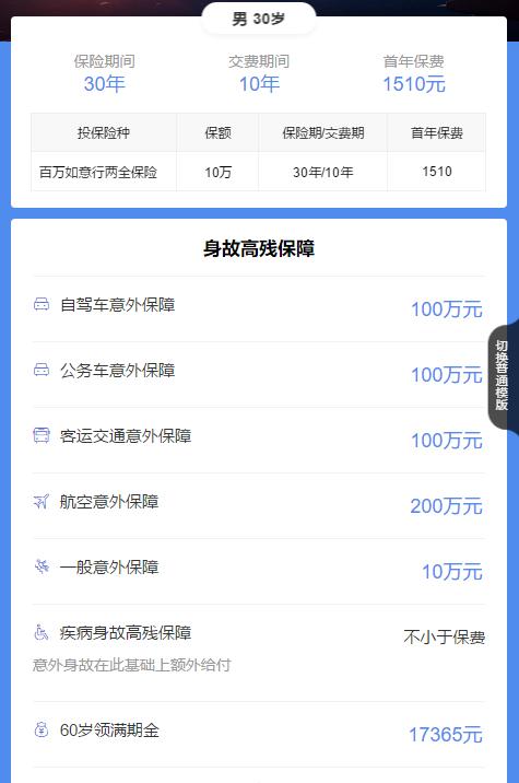 十大最冷门的保险,十大最坑保险产品