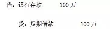 如何分清借和贷,借与贷的使用方法