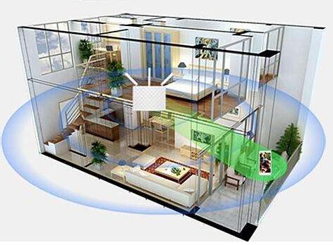 家里用路由器有线还是无线好,家庭组网选千兆还是百兆