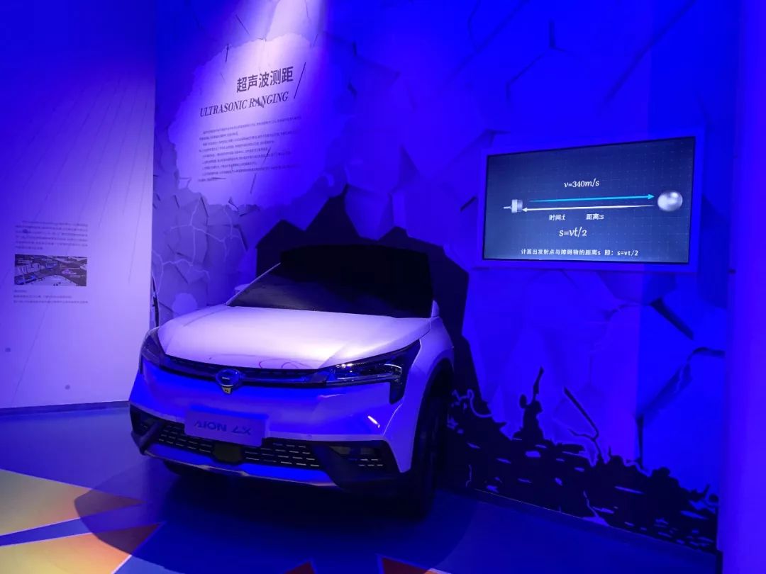 上海天文馆和科技馆在哪里,上海科技馆之天文馆