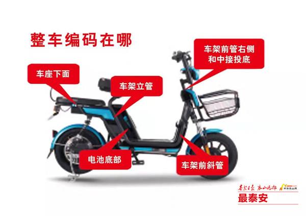 没有电动车发票和合格证怎么办牌,电动车的合格证发票丢了怎么补办