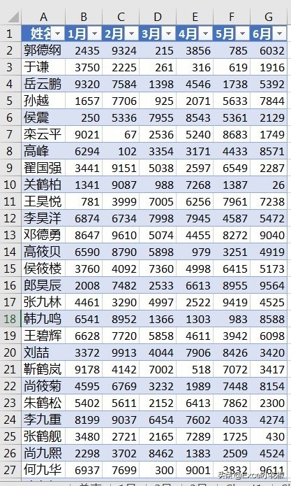 excel如何同时使用两个函数,excel如何同时冻结第一行和第一列