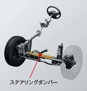 铃木吉姆尼越野车试驾,铃木吉姆尼麋鹿测评