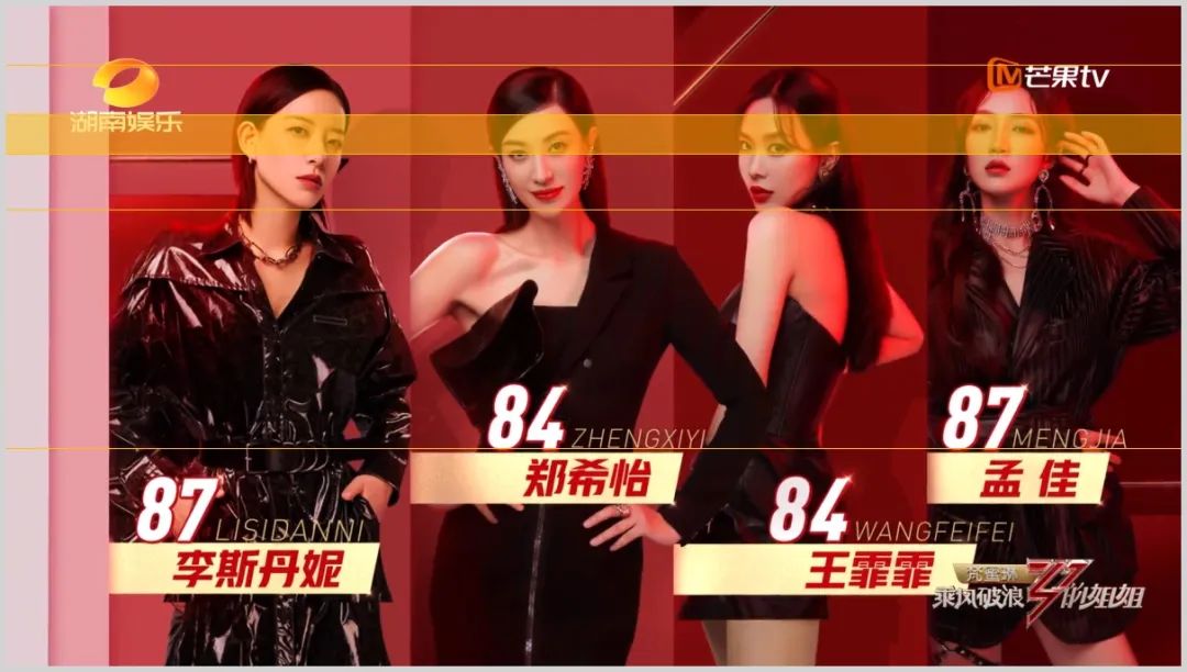 乘风破浪的姐姐分享ppt模板,ppt制作乘风破浪