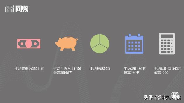 当游泳私教的收获,当游泳教练有发展前途吗