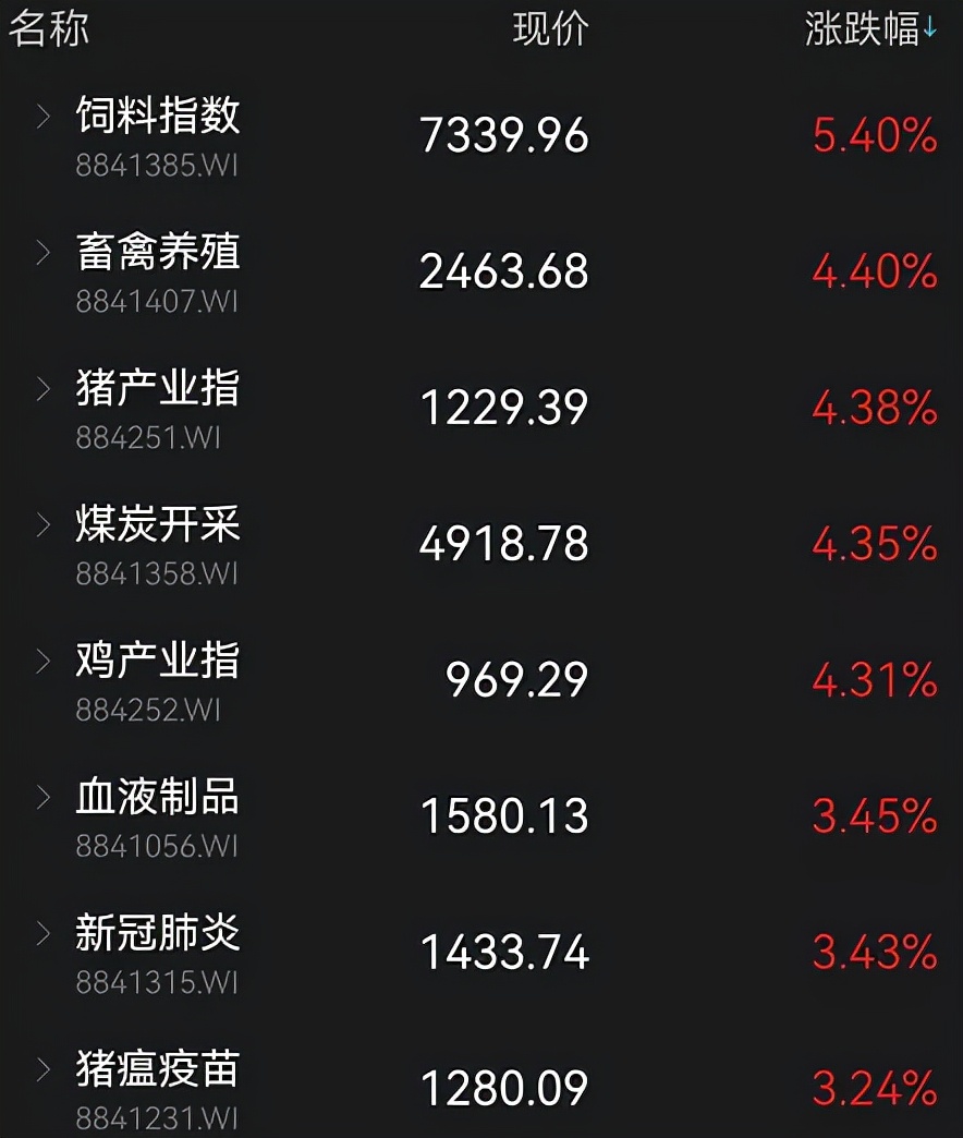 煤炭期货爆仓500万事件,什么消息导致今天焦煤期货大涨