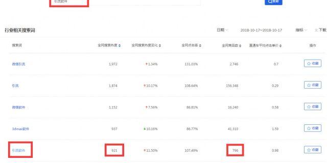 有哪些业余赚钱的途径,我们怎样更好的利用业余时间赚钱