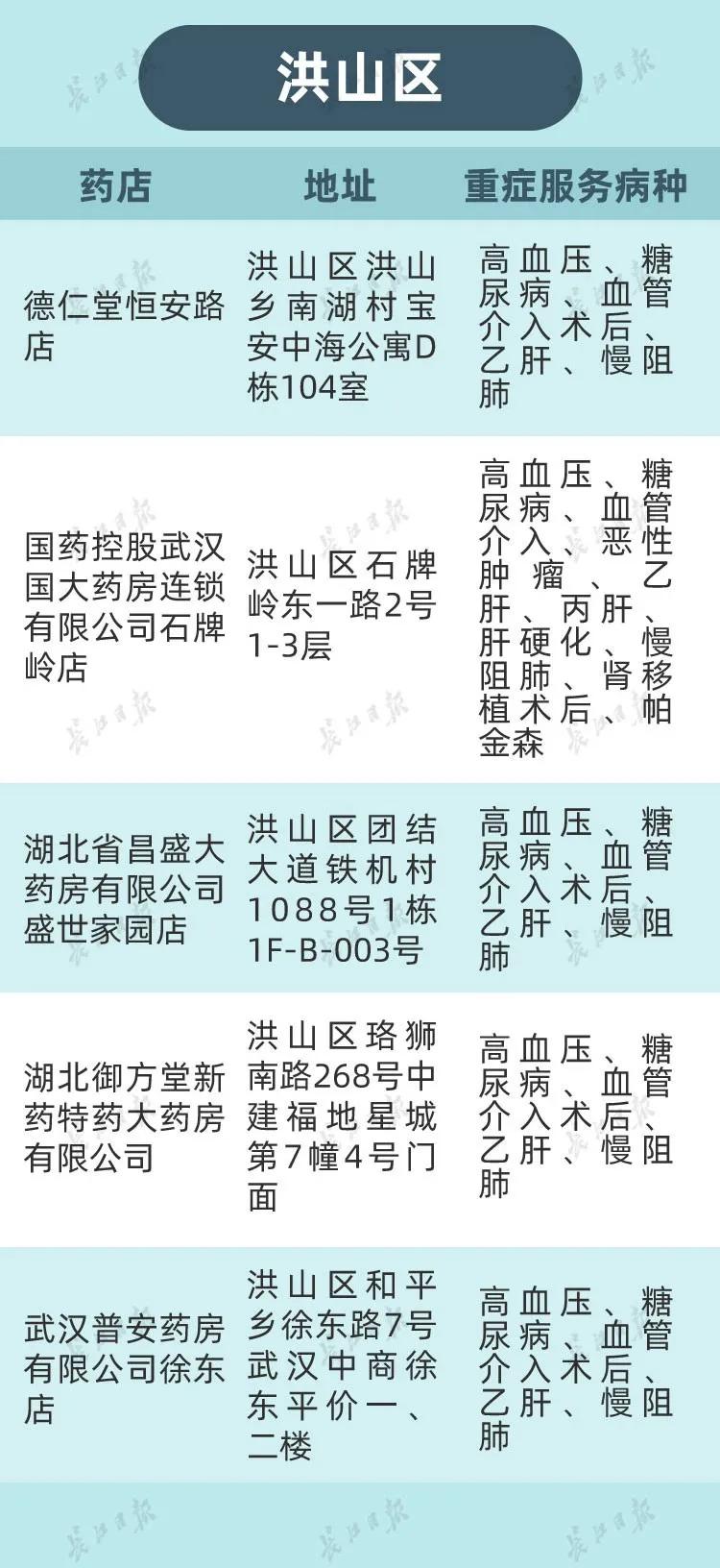 湖北武汉2月的抗疫报道,武汉新型肺炎滚动播报