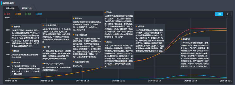 广州方圆实验小学体罚后续,广州方圆小学体罚事件全过程